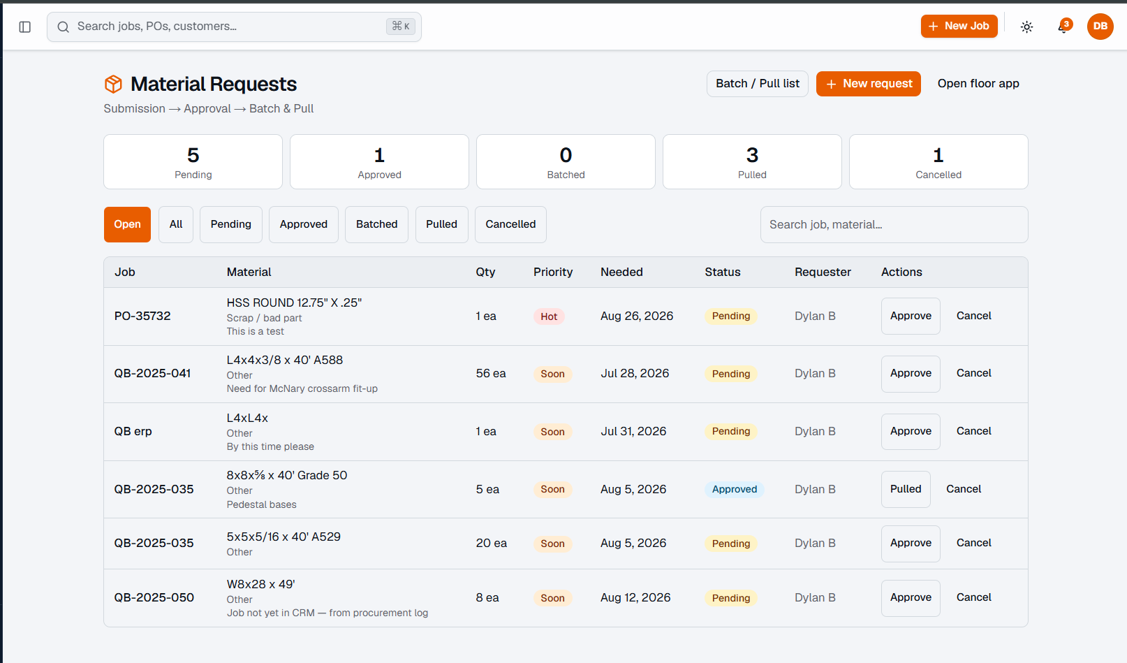 Material Requests board with pending and approved lines and Approve and Cancel actions
